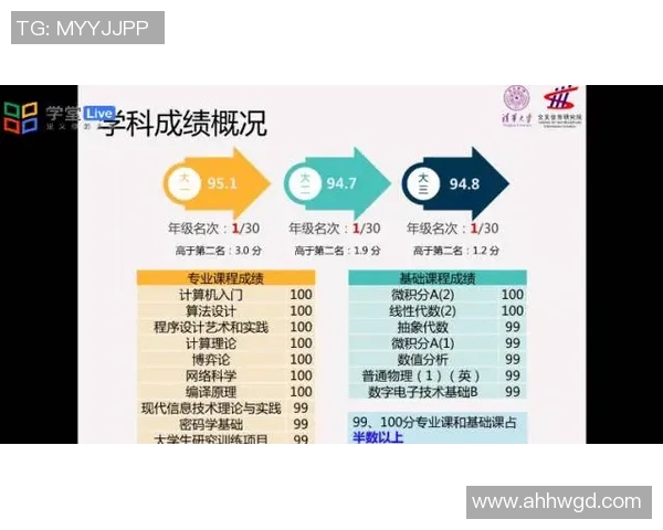 权威发布乒乓球意识实力榜单揭示顶尖选手竞技状态与潜力分析