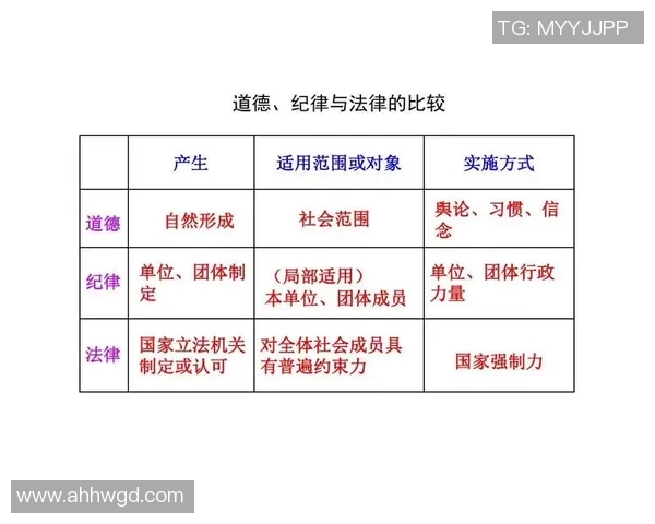 高尚品德的力量如何塑造个人与社会的和谐发展